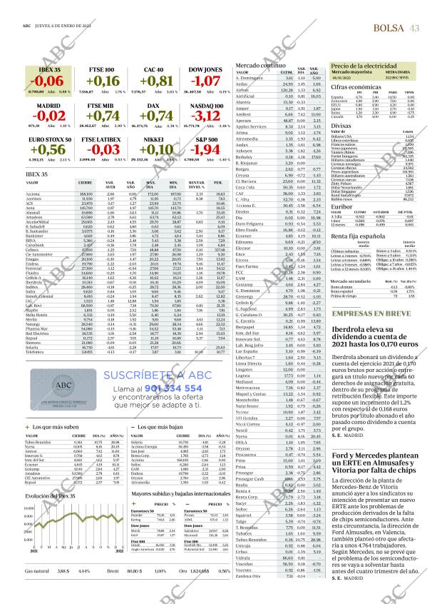 ABC CORDOBA 06-01-2022 página 43