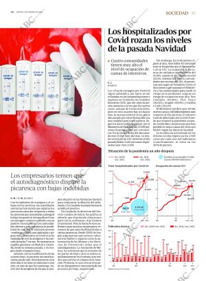 ABC CORDOBA 06-01-2022 página 45