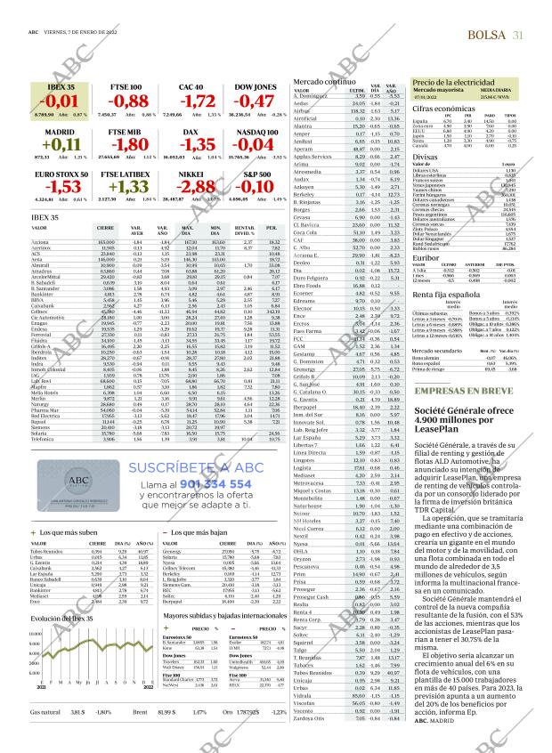 ABC MADRID 07-01-2022 página 31