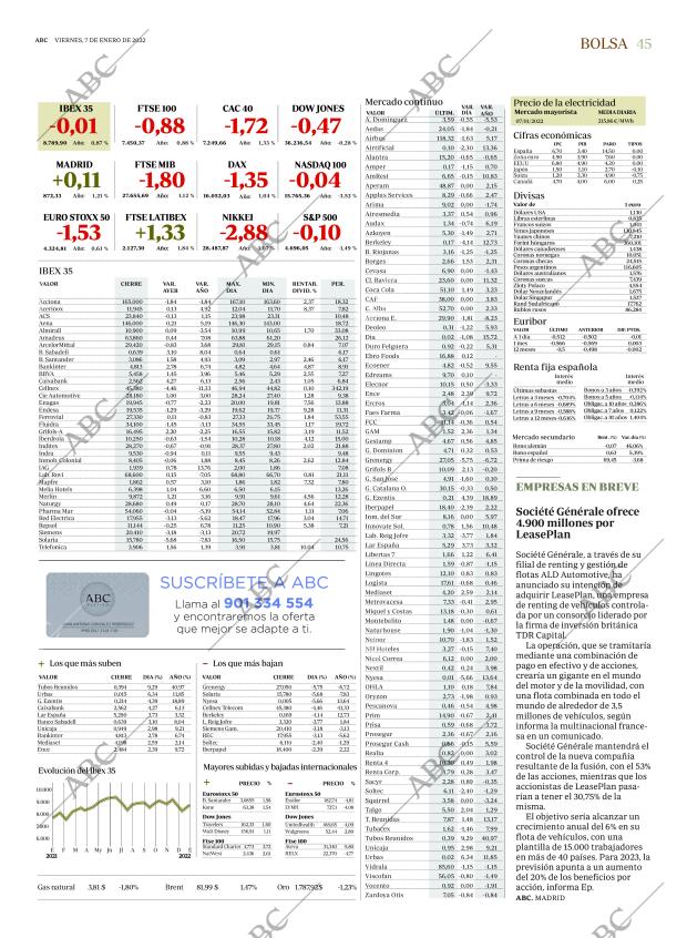 ABC SEVILLA 07-01-2022 página 45