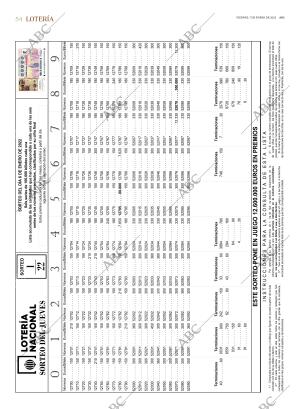 ABC SEVILLA 07-01-2022 página 54