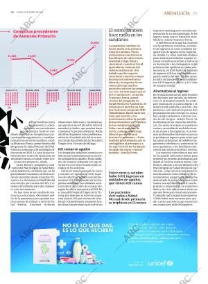 ABC CORDOBA 10-01-2022 página 29
