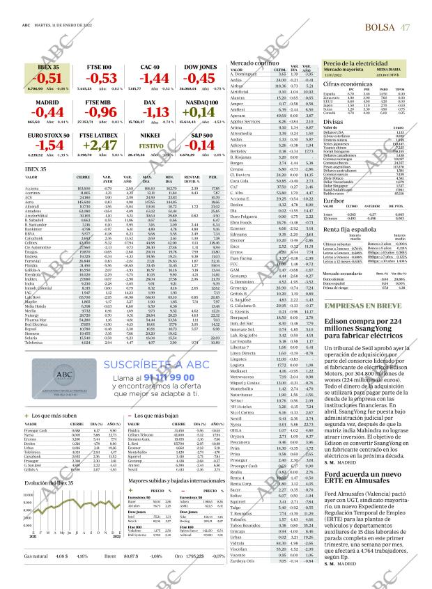 ABC SEVILLA 11-01-2022 página 47