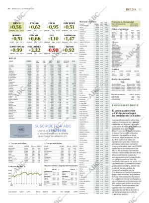 ABC CORDOBA 12-01-2022 página 45