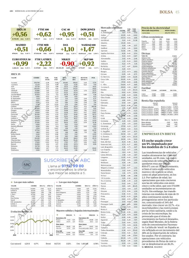 ABC CORDOBA 12-01-2022 página 45