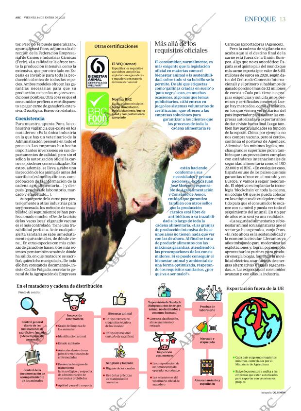 ABC SEVILLA 14-01-2022 página 13