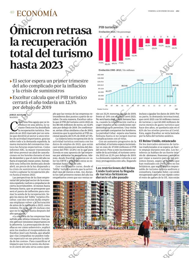 ABC SEVILLA 14-01-2022 página 40