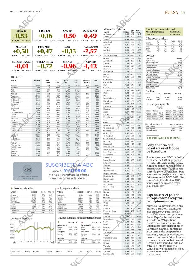 ABC SEVILLA 14-01-2022 página 45
