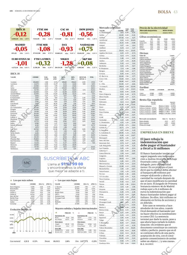 ABC SEVILLA 15-01-2022 página 43