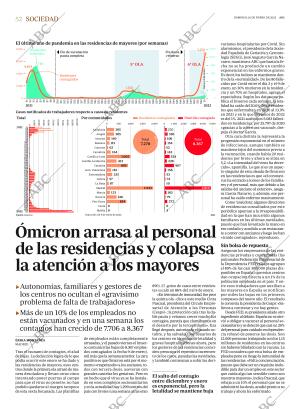 ABC SEVILLA 16-01-2022 página 52