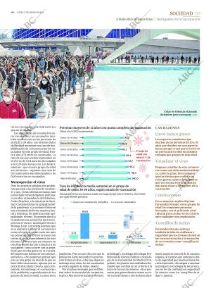 ABC SEVILLA 17-01-2022 página 67