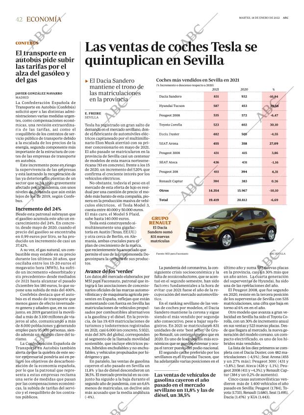ABC SEVILLA 18-01-2022 página 42