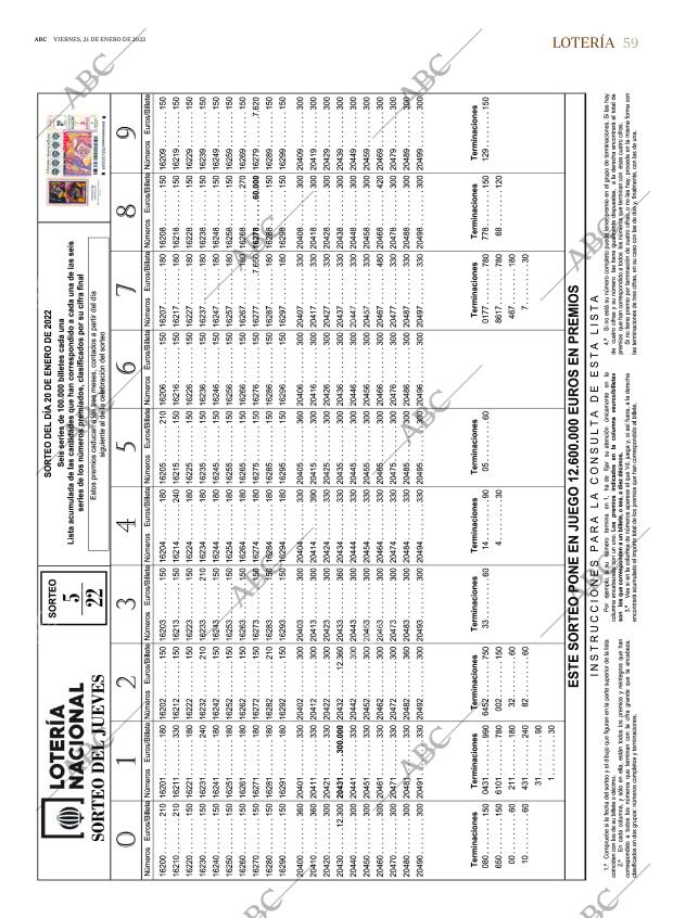 ABC SEVILLA 21-01-2022 página 59