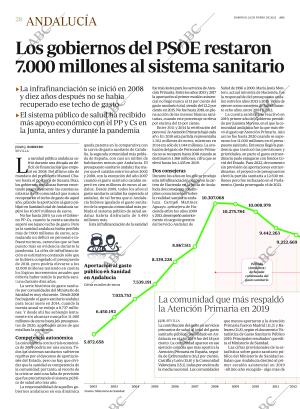 ABC SEVILLA 23-01-2022 página 28