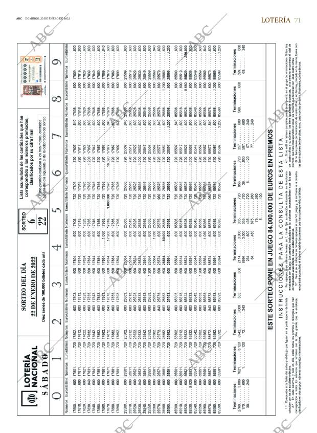 ABC SEVILLA 23-01-2022 página 71