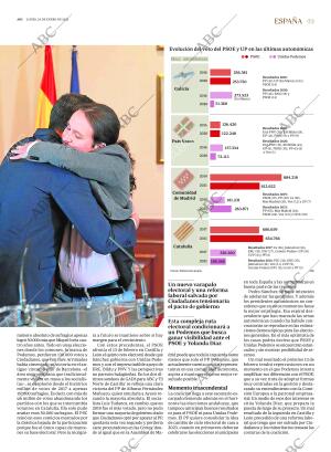 ABC SEVILLA 24-01-2022 página 49