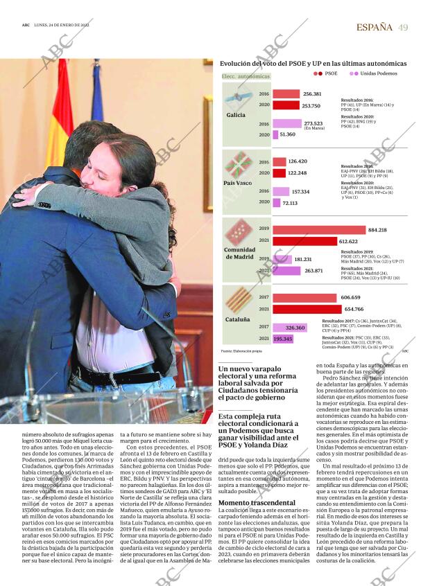 ABC SEVILLA 24-01-2022 página 49