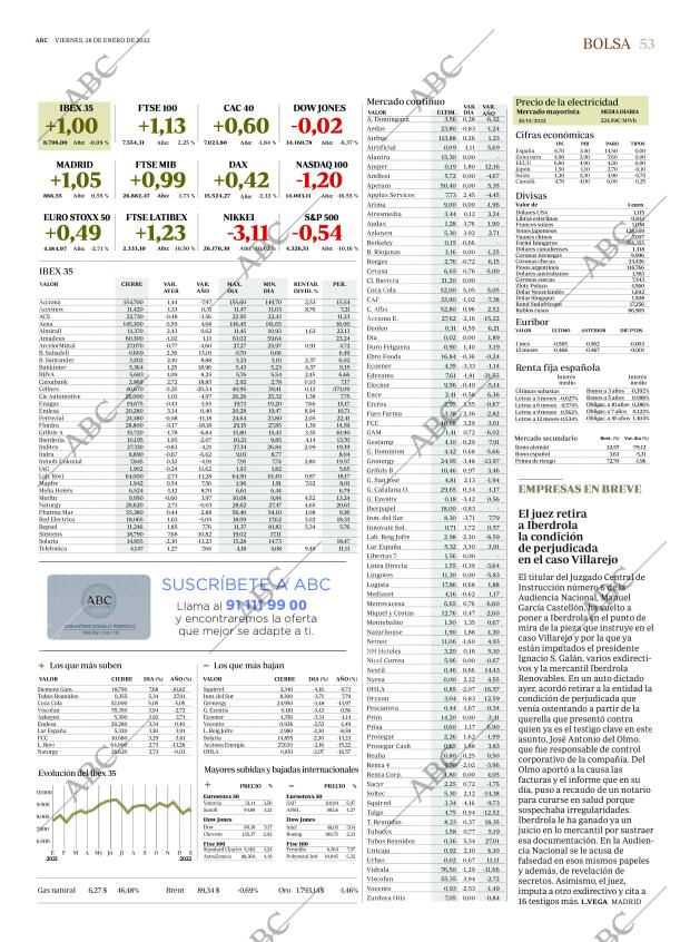 ABC SEVILLA 28-01-2022 página 53