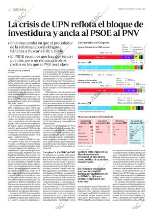 ABC MADRID 06-02-2022 página 22