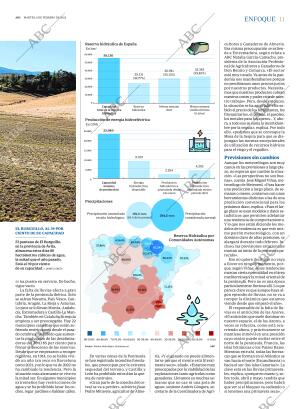 ABC MADRID 08-02-2022 página 11