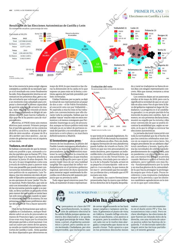 ABC SEVILLA 14-02-2022 página 15