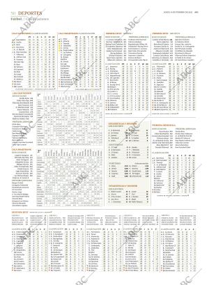 ABC SEVILLA 14-02-2022 página 50