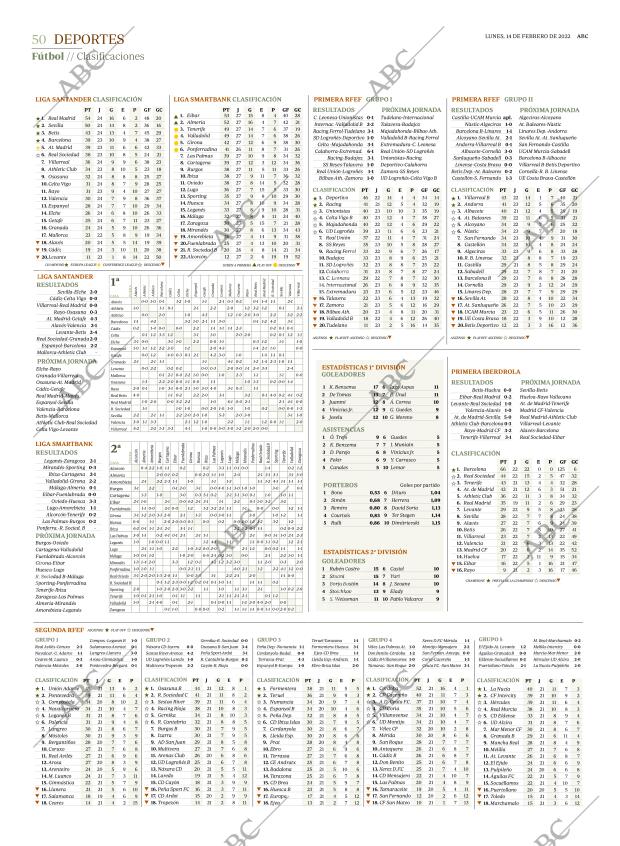 ABC SEVILLA 14-02-2022 página 50