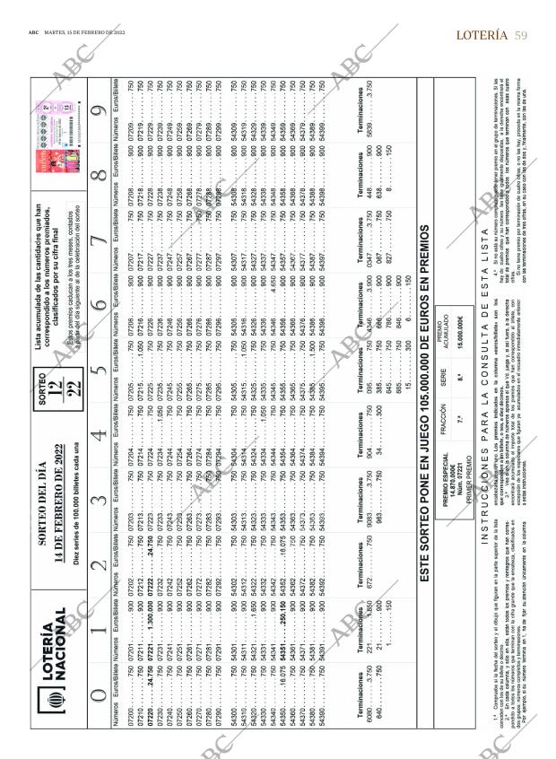 ABC SEVILLA 15-02-2022 página 59