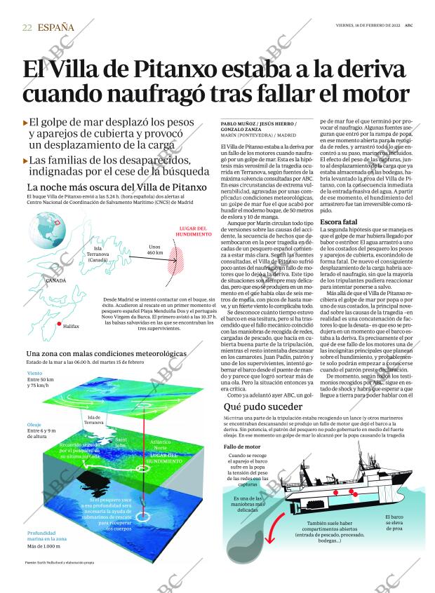 ABC MADRID 18-02-2022 página 22