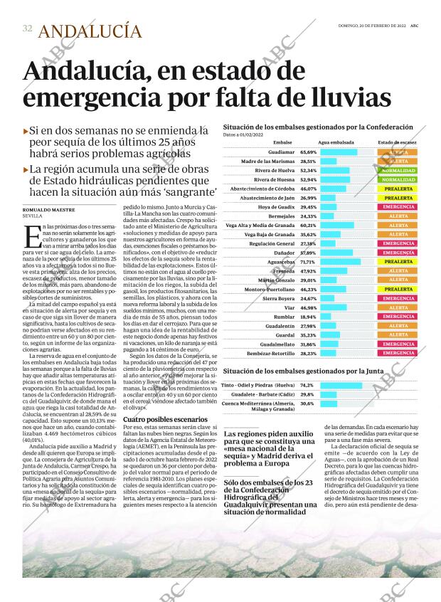 ABC CORDOBA 20-02-2022 página 32