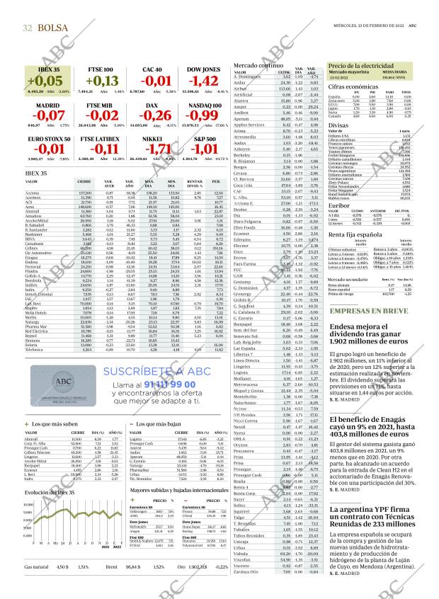 ABC MADRID 23-02-2022 página 32