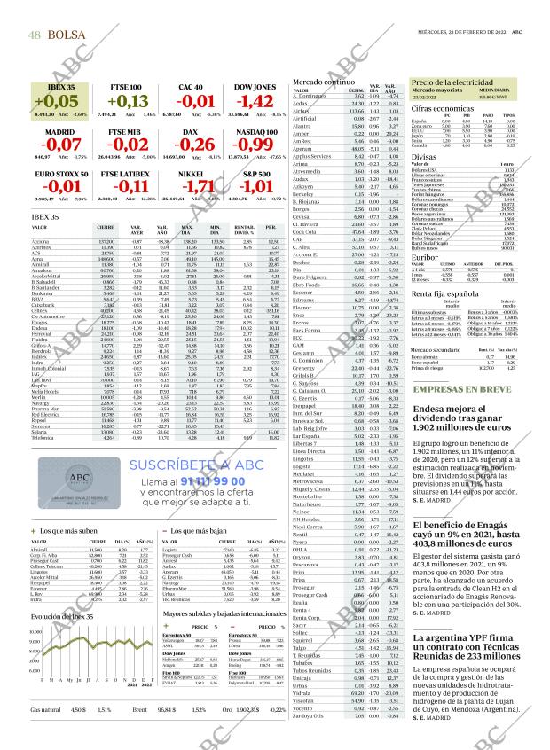 ABC SEVILLA 23-02-2022 página 48