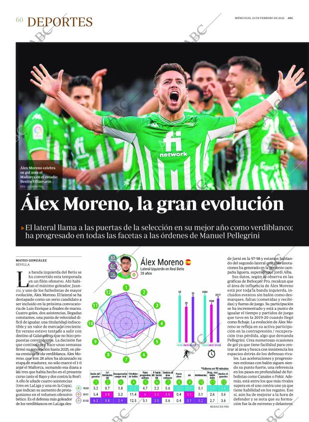 ABC SEVILLA 23-02-2022 página 60