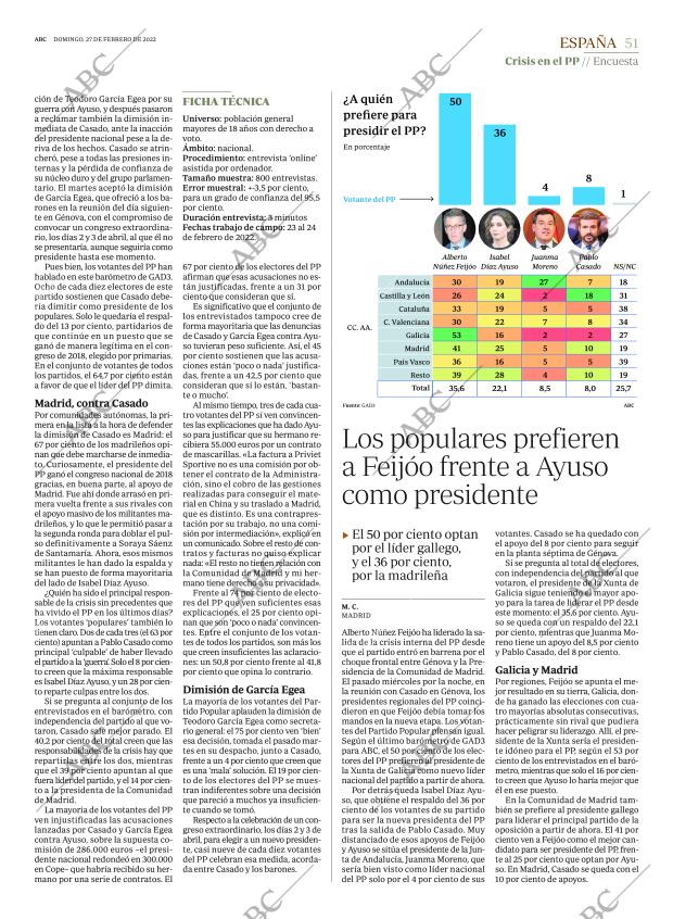 ABC SEVILLA 27-02-2022 página 51