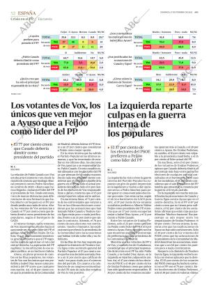 ABC SEVILLA 27-02-2022 página 52