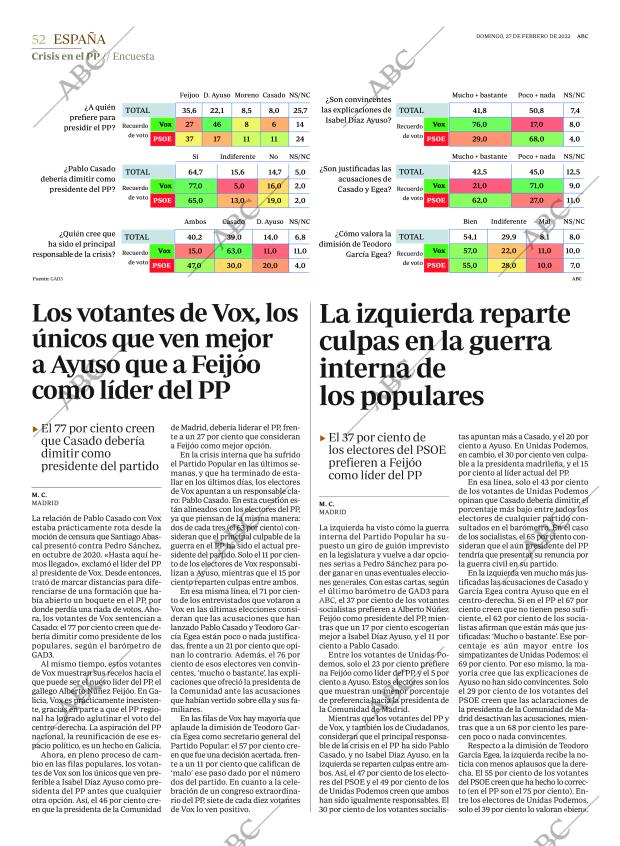 ABC SEVILLA 27-02-2022 página 52
