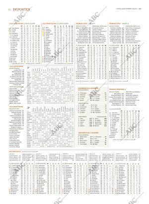 ABC SEVILLA 28-02-2022 página 46