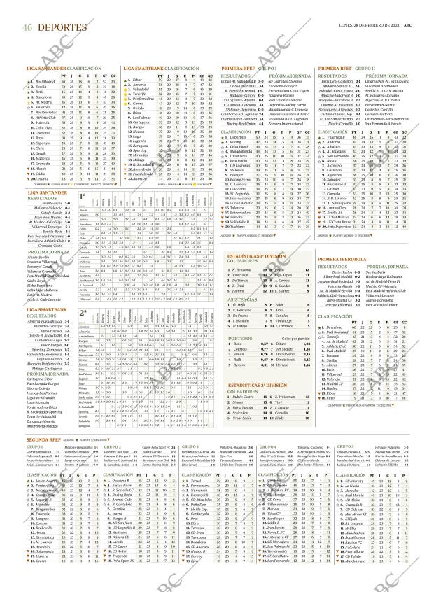 ABC SEVILLA 28-02-2022 página 46