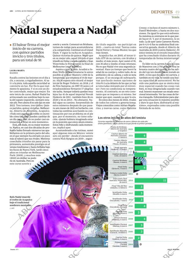 ABC SEVILLA 28-02-2022 página 49