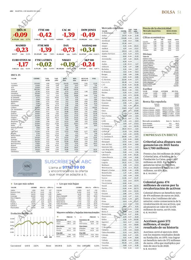 ABC SEVILLA 01-03-2022 página 51