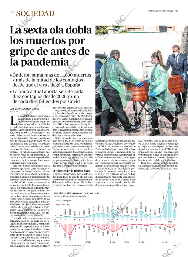 ABC SEVILLA 01-03-2022 página 52