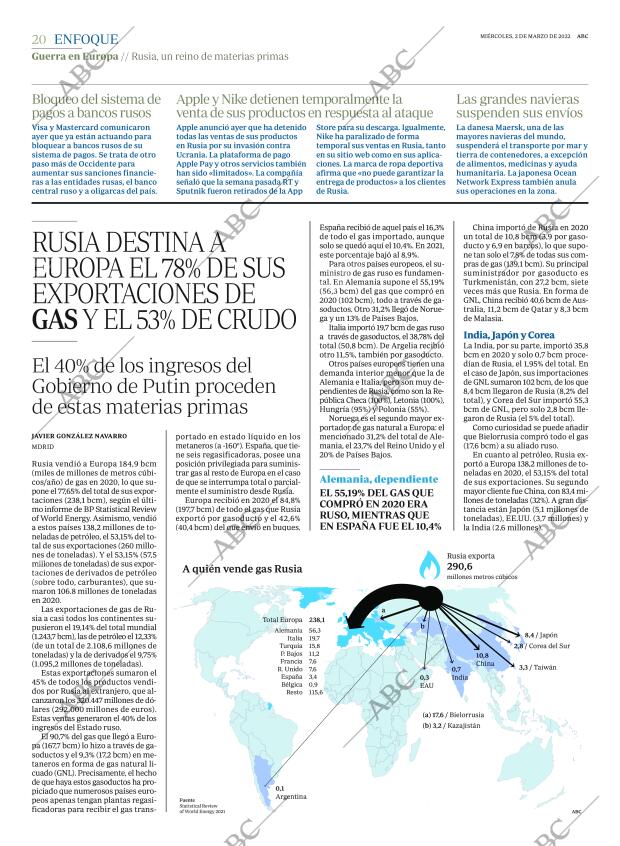 ABC MADRID 02-03-2022 página 20
