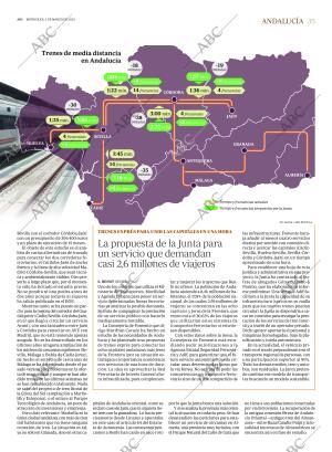 ABC SEVILLA 02-03-2022 página 35