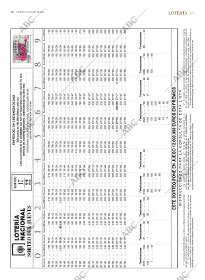 ABC SEVILLA 04-03-2022 página 65