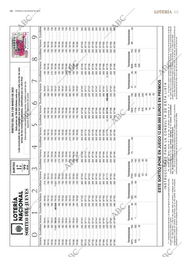 ABC SEVILLA 04-03-2022 página 65