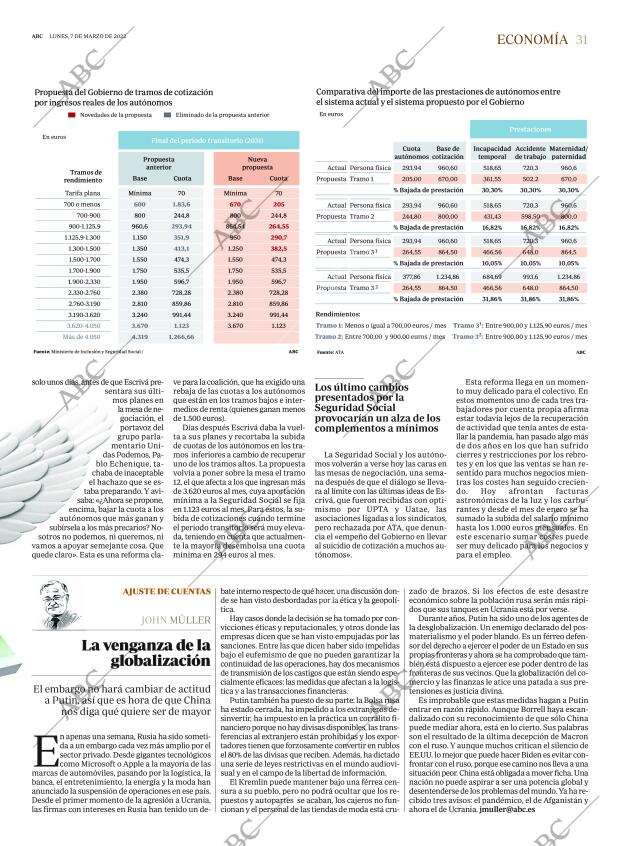 ABC MADRID 07-03-2022 página 31