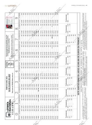 ABC SEVILLA 27-03-2022 página 72