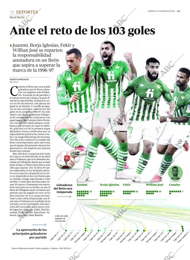 ABC SEVILLA 27-03-2022 página 78
