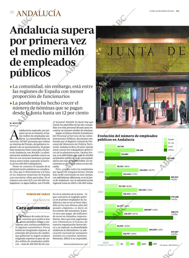 ABC SEVILLA 28-03-2022 página 36