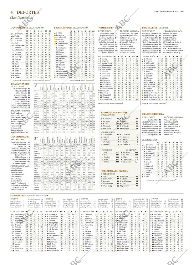 ABC SEVILLA 28-03-2022 página 46